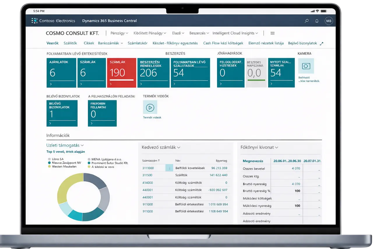 microsoft dynamics 365 business central